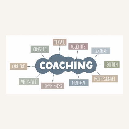 Coaching et orientation